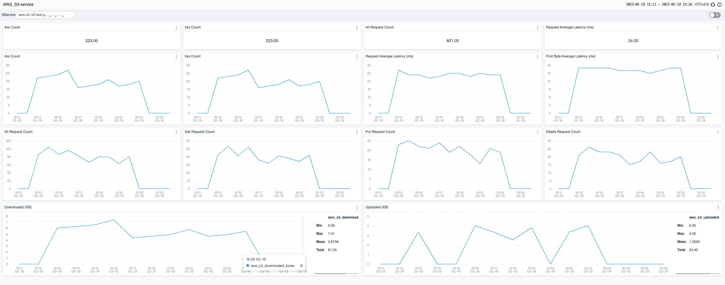 s3-metrics.png