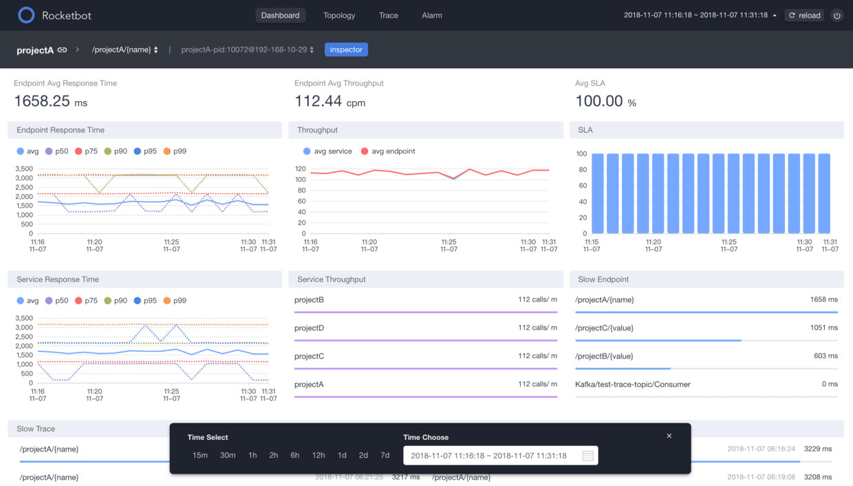 rocketbot: A UI for Skywalking