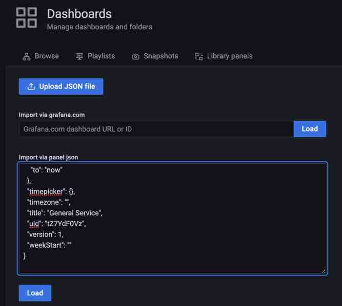 Apache Skywalking Grafana Dashboard Promql Apache Skywalking